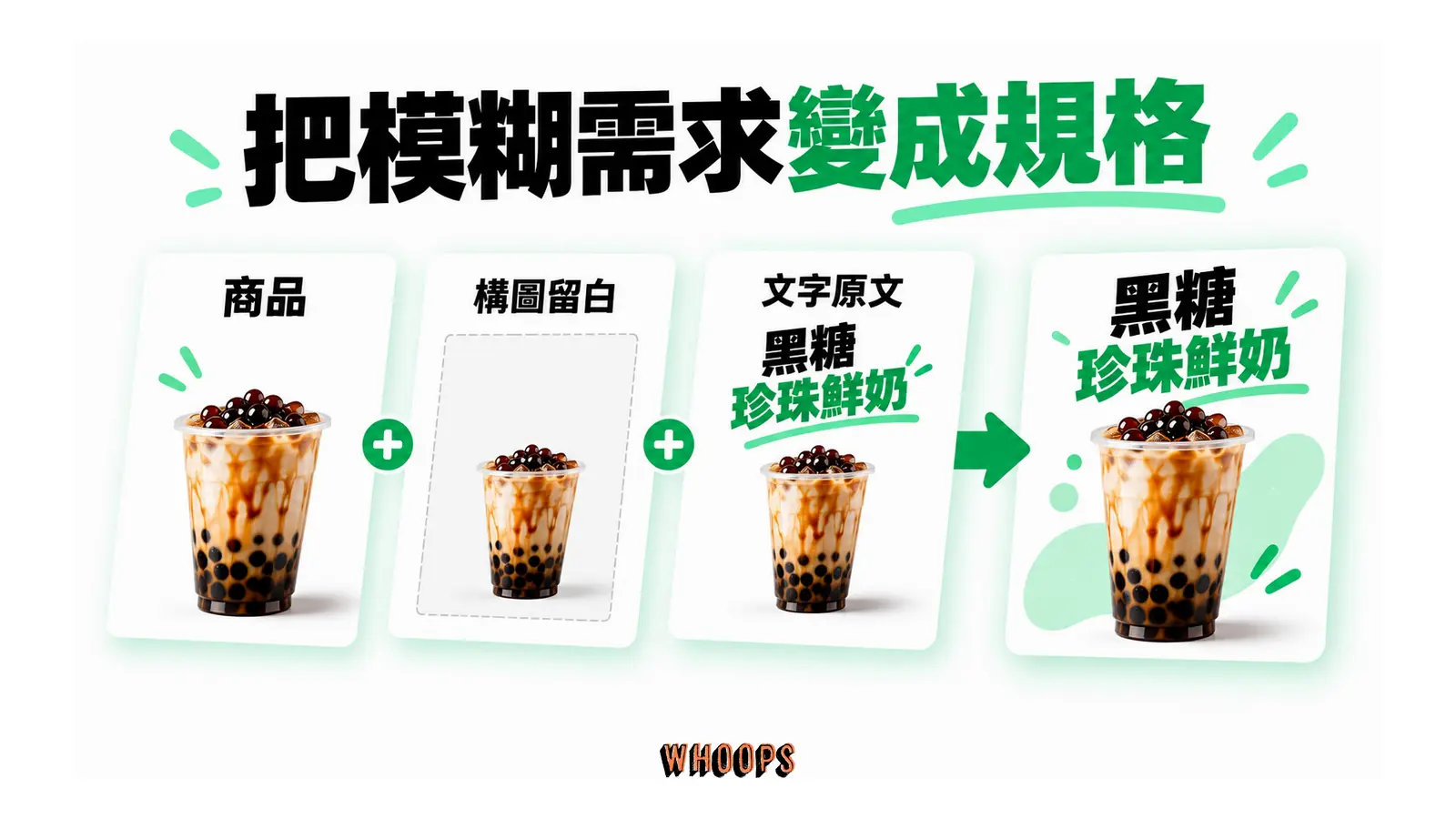 把模糊需求變成規格的解說圖，呈現商品；構圖留白；文字原文。