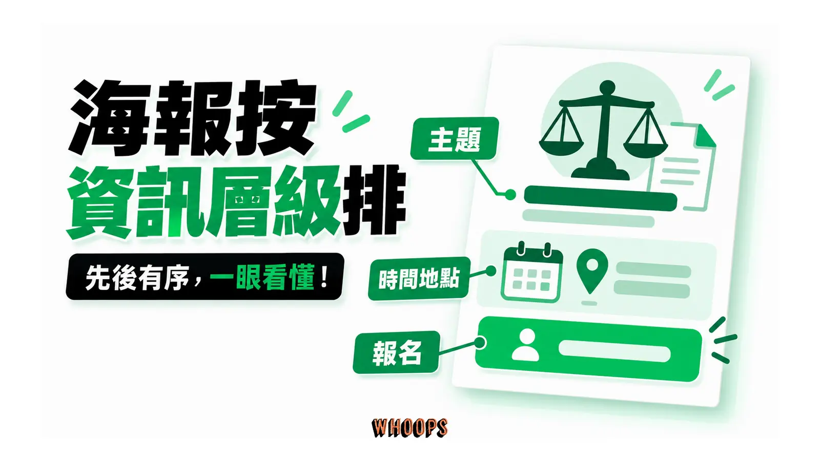 海報按資訊層級排的解說圖，呈現主題；時間地點；報名。