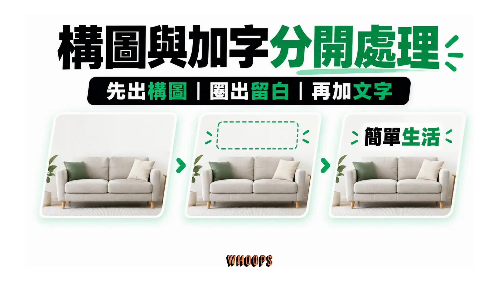 構圖與加字分開處理的解說圖，呈現先出構圖；圈出留白；再加文字。