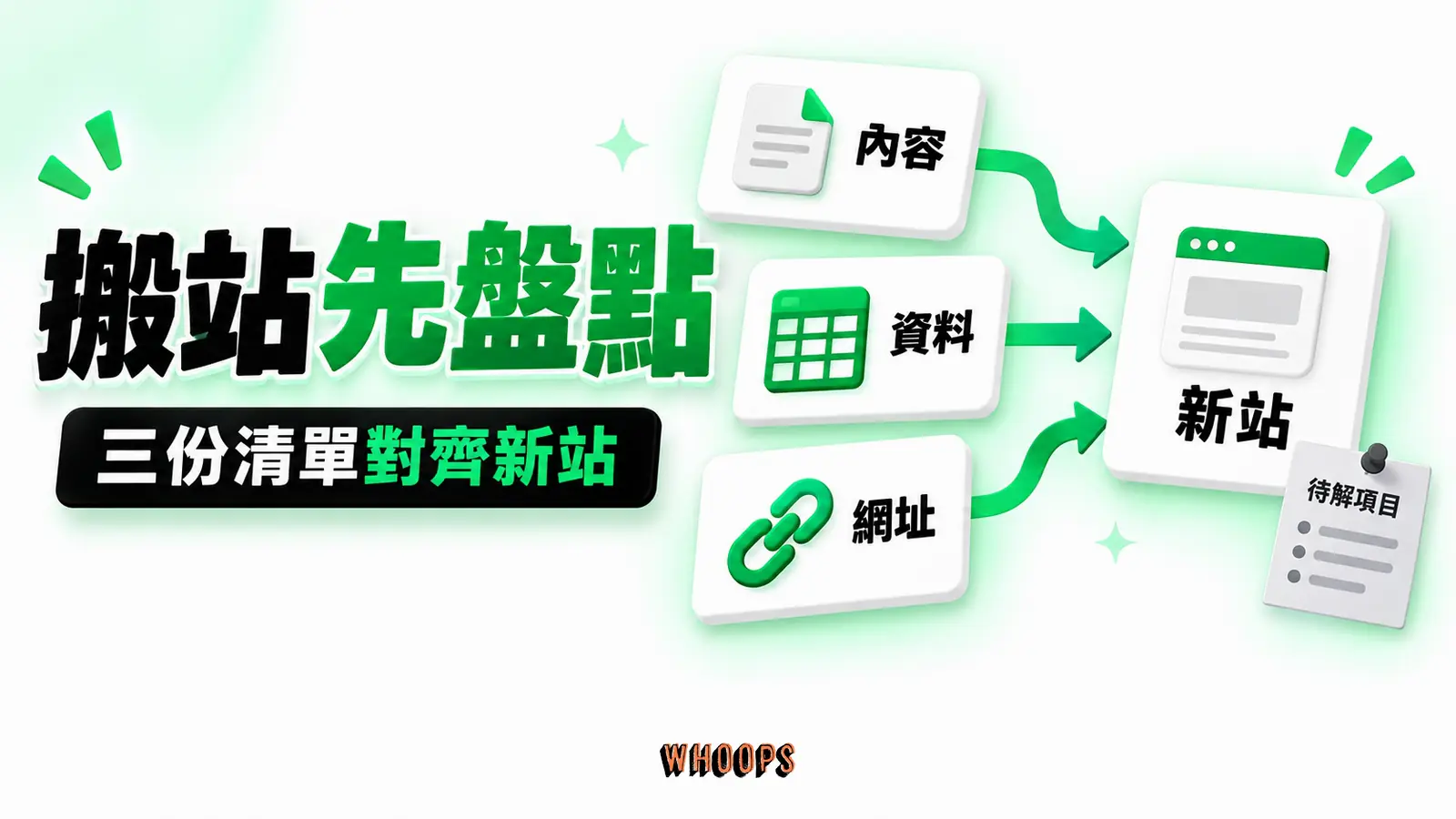 搬移前先對齊三份清單:頁面內容、資料與檔案、既有連結