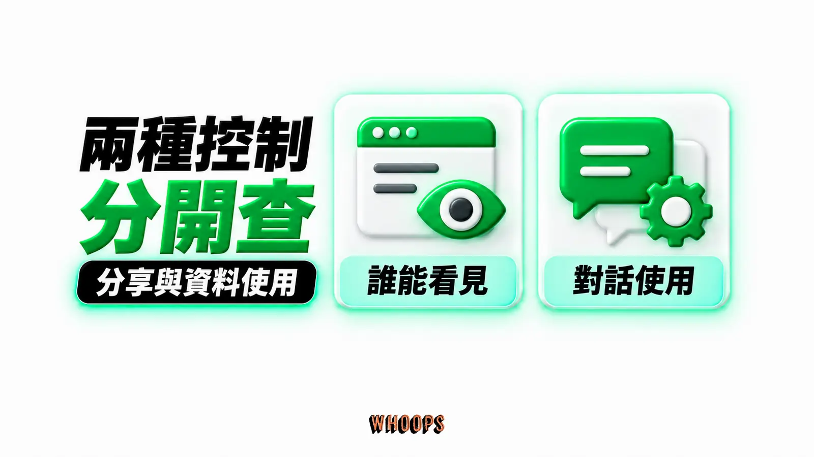 兩種控制分開查:誰能看見、對話使用
