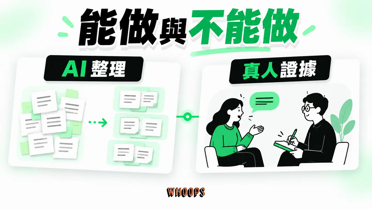 能做與不能做：AI 擅長整理文字，不替代真實使用者證據。