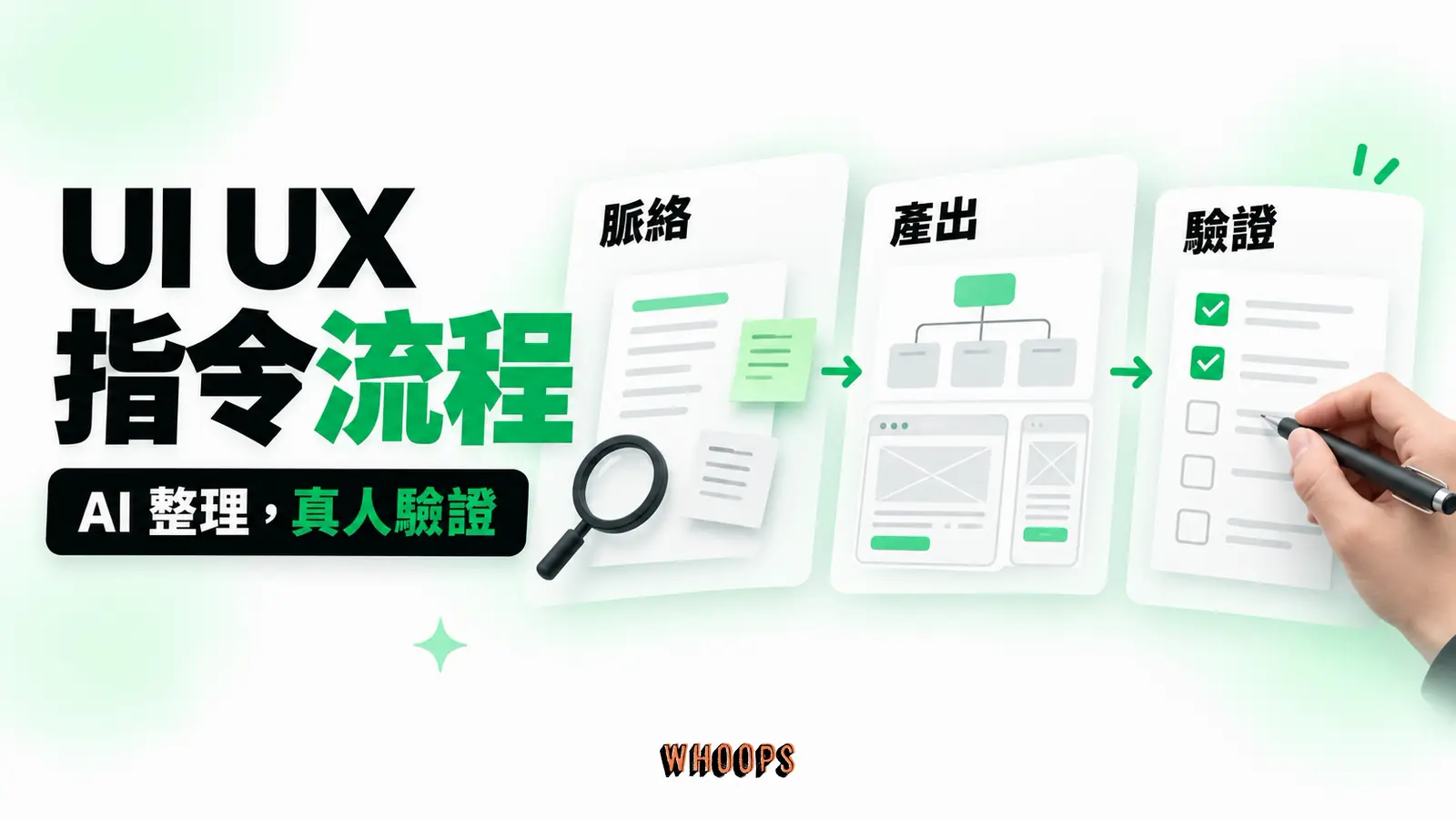 UI UX 指令流程：AI 整理，真人驗證，重點為脈絡、產出、驗證