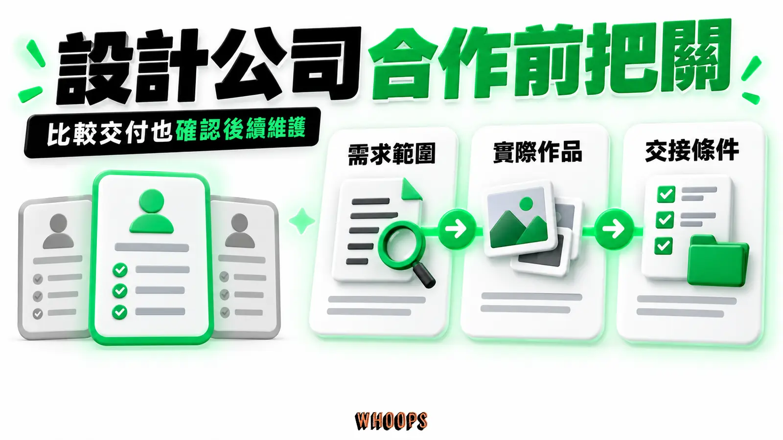 挑選網頁設計公司時核對需求、作品與交接條件