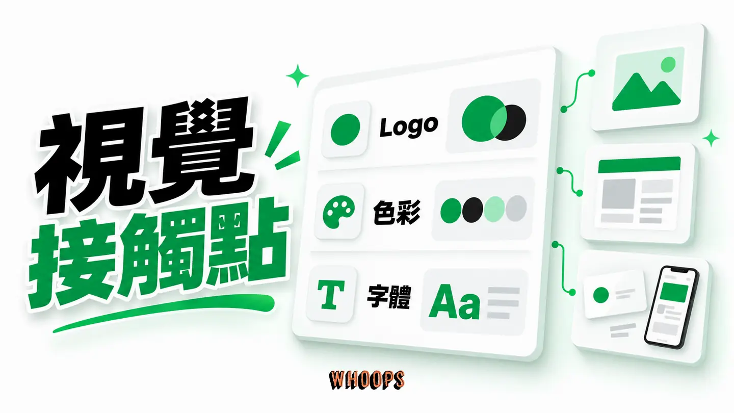 視覺接觸點：Logo、色彩、字體、圖像、版面和應用模板形成系統。