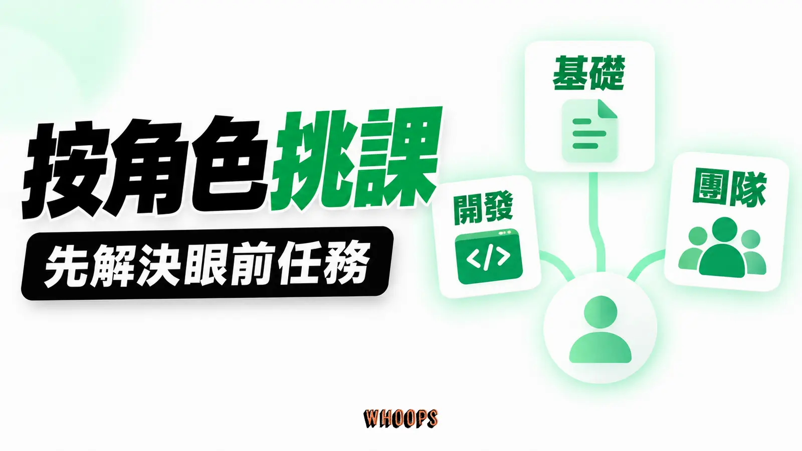按角色挑課:基礎、開發、團隊
