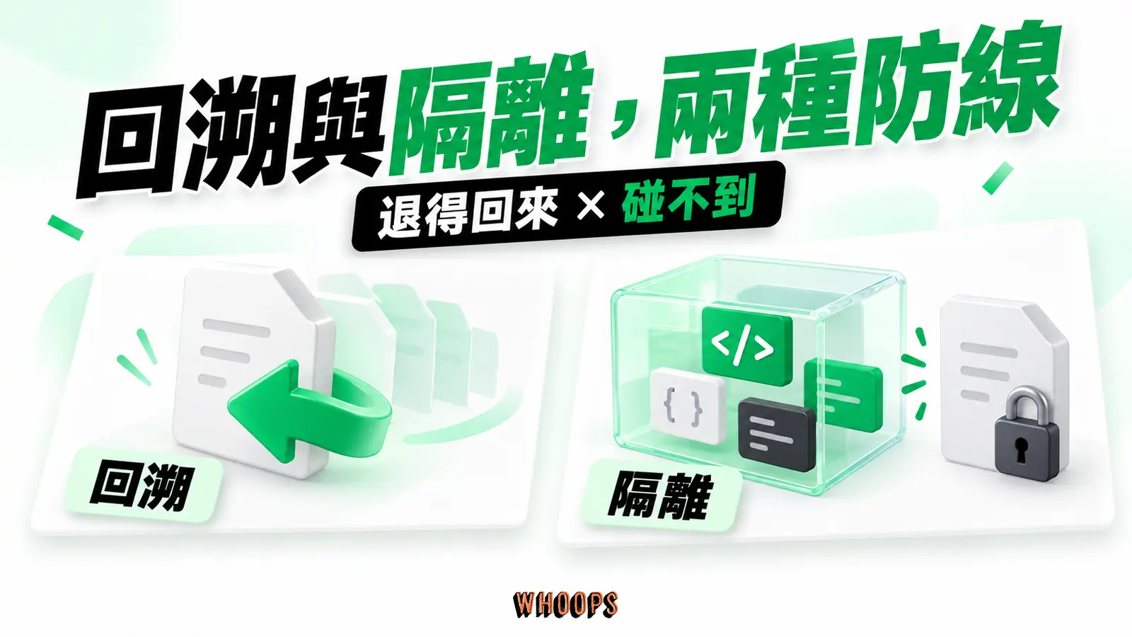 回溯以版本紀錄表示可以退回的檔案變更,隔離以實體邊界限制工作範圍