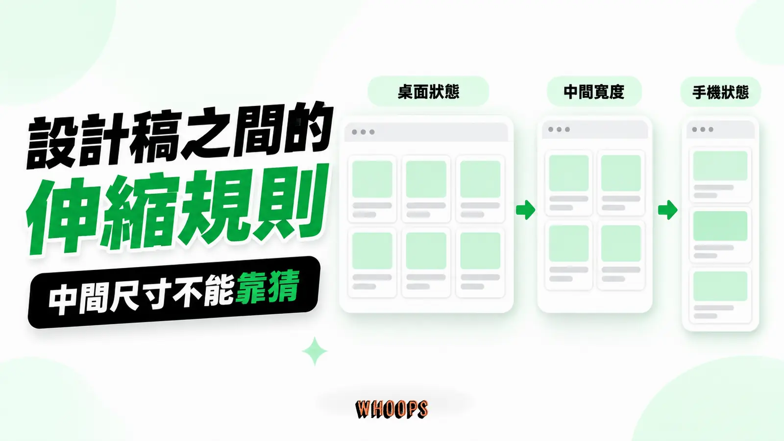 兩張設計稿之間仍需要伸縮規則：桌面狀態、中間寬度、手機狀態