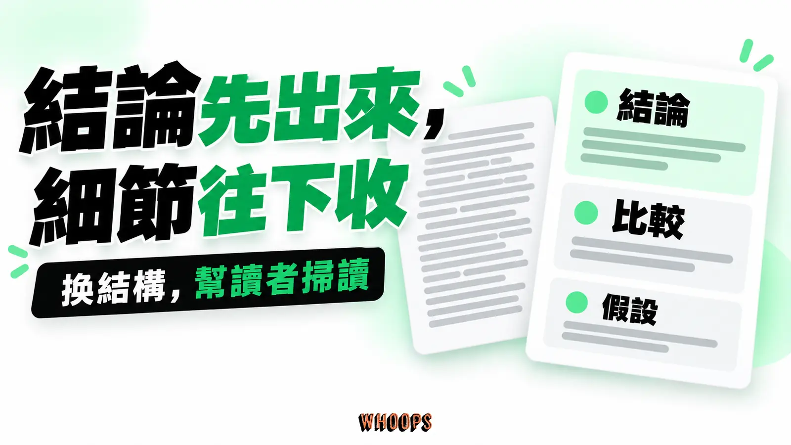線性文件與結論先行的頁面並排，後者將結論、比較與假設分成三層