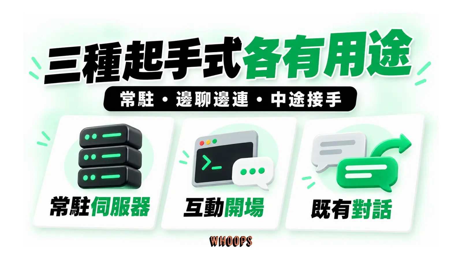 三種起手式各有用途圖解：常駐・邊聊邊連・中途接手