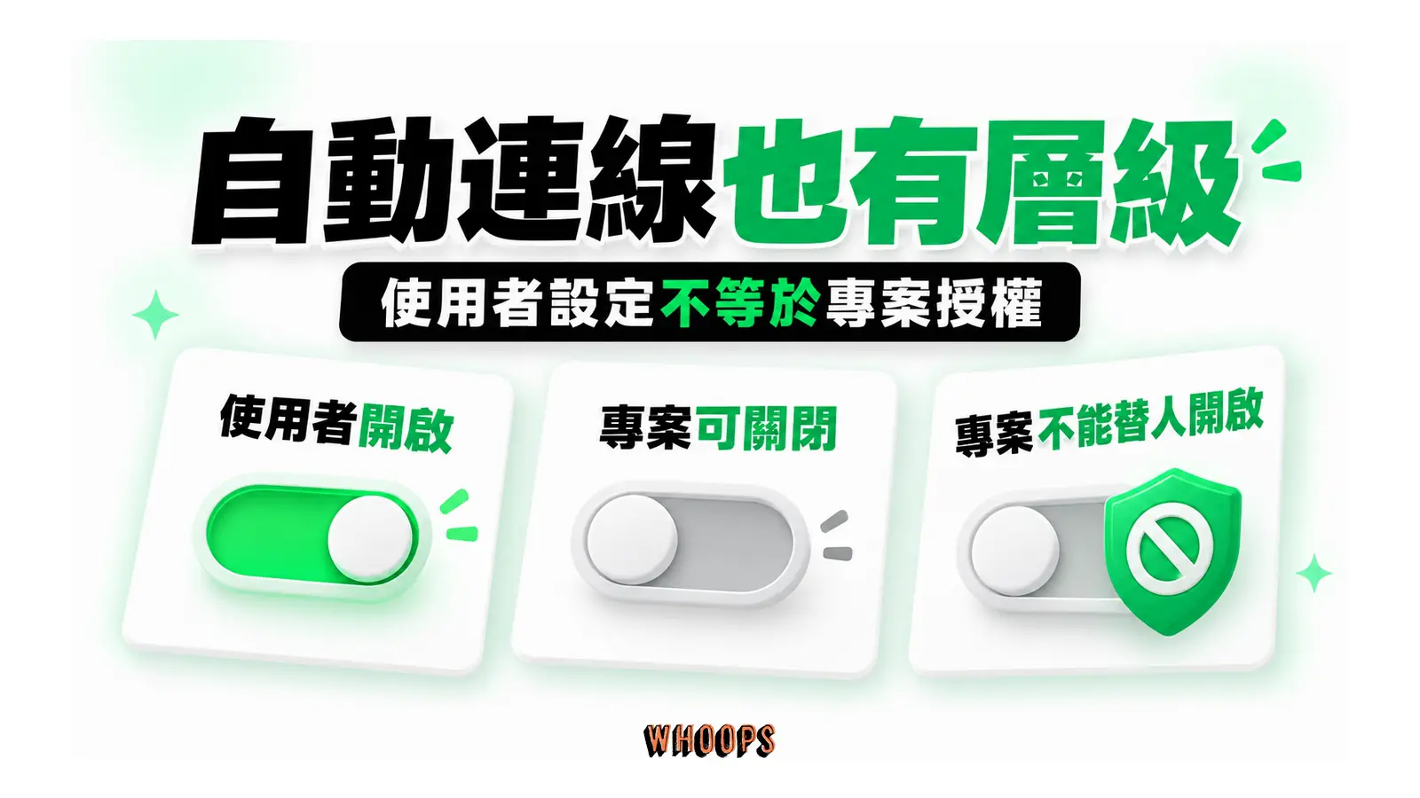 自動連線也有層級圖解：使用者設定不等於專案授權