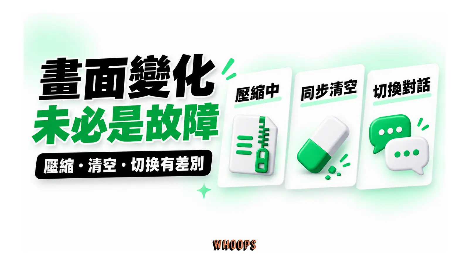 畫面變化未必是故障圖解：壓縮・清空・切換有差別