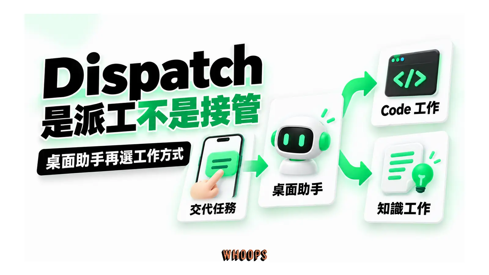 Dispatch 是派工不是接管圖解：桌面助手再選工作方式