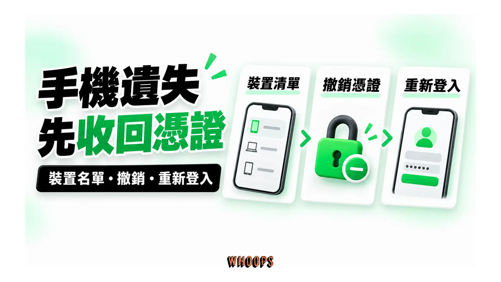 手機遺失先收回憑證圖解：裝置名單・撤銷・重新登入