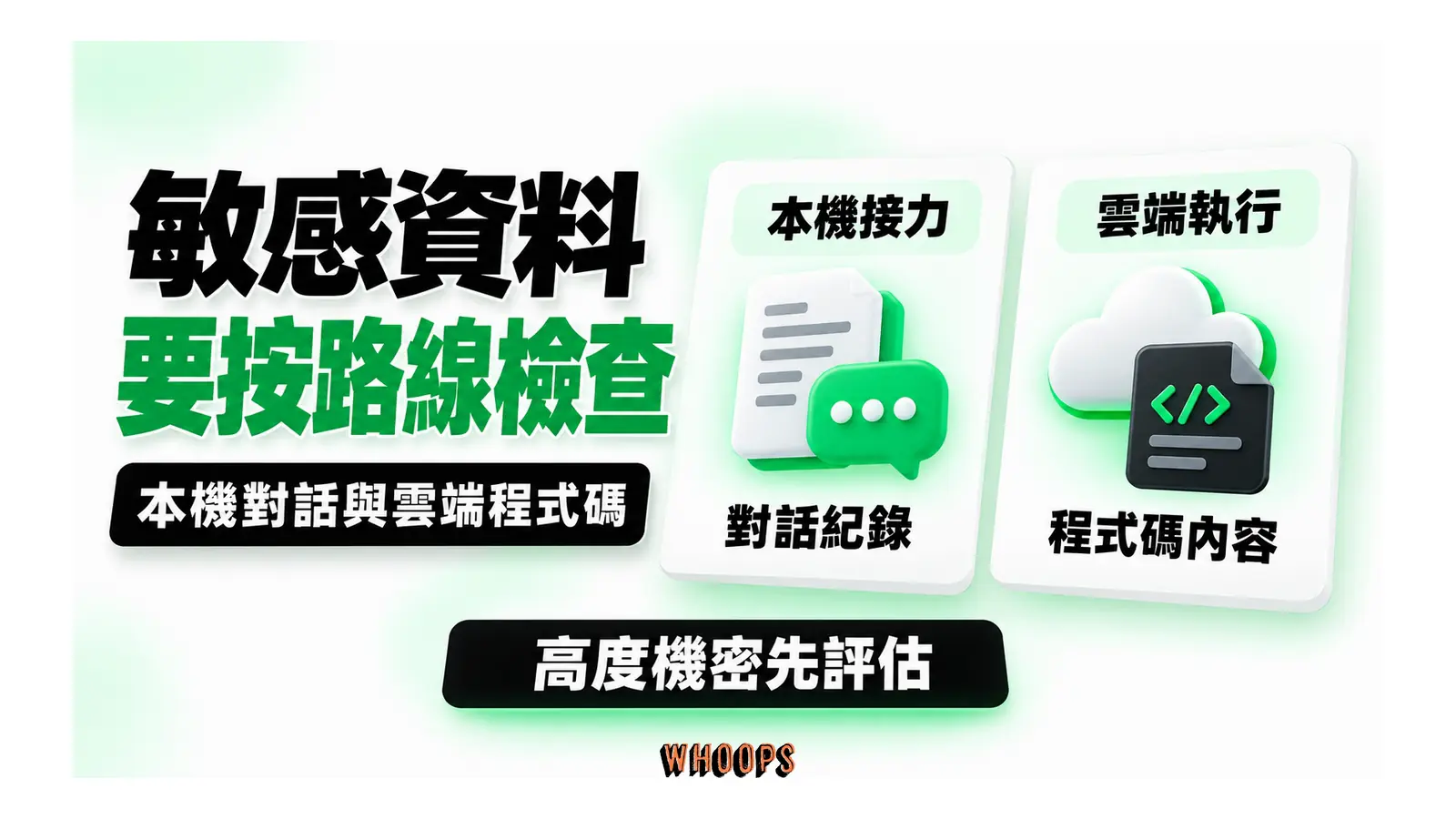 敏感資料要按路線檢查圖解：本機對話與雲端程式碼