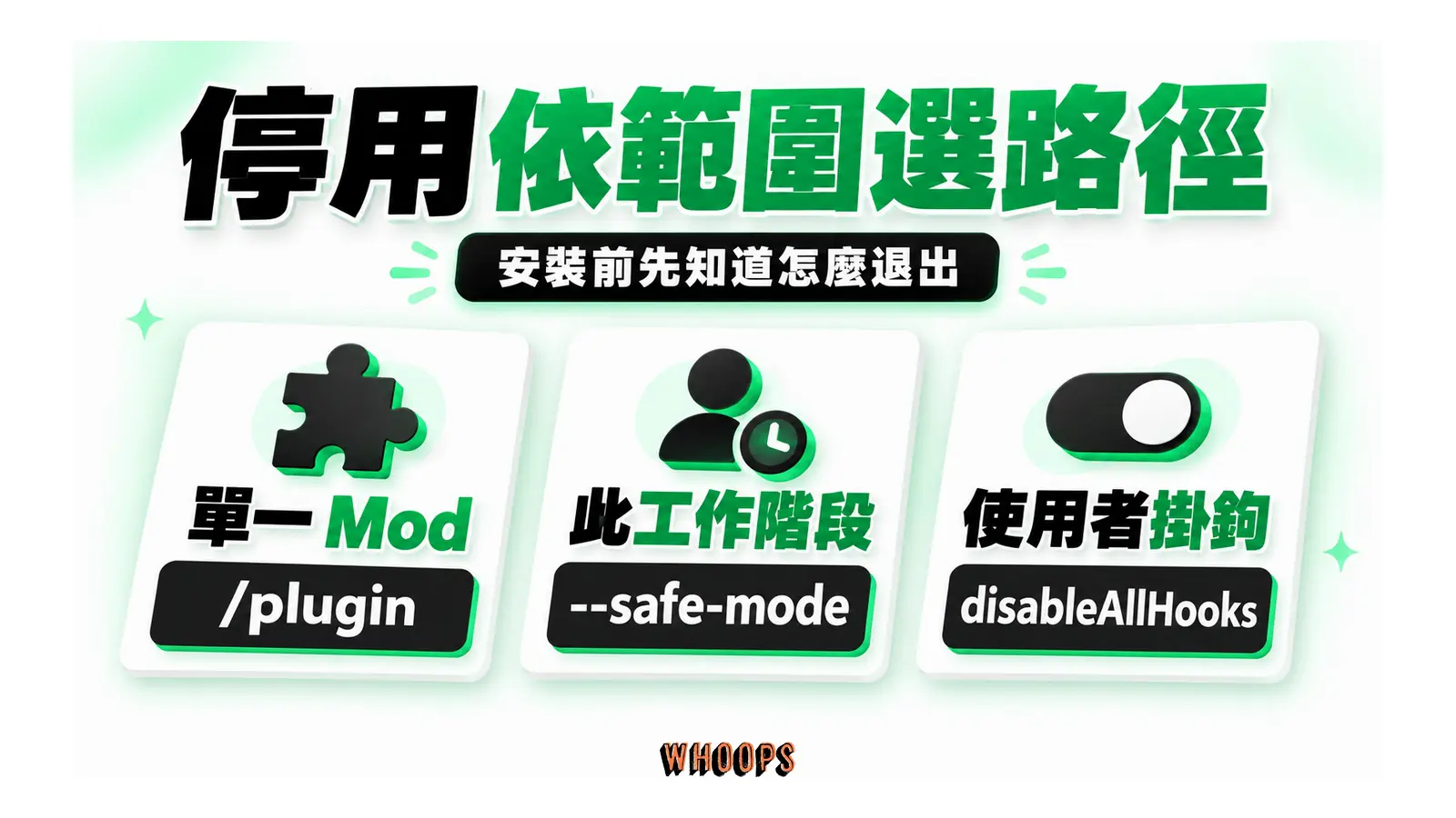 單一 Mod 用 /plugin 停用，工作階段用 --safe-mode，使用者掛鉤以 disableAllHooks 設定停用