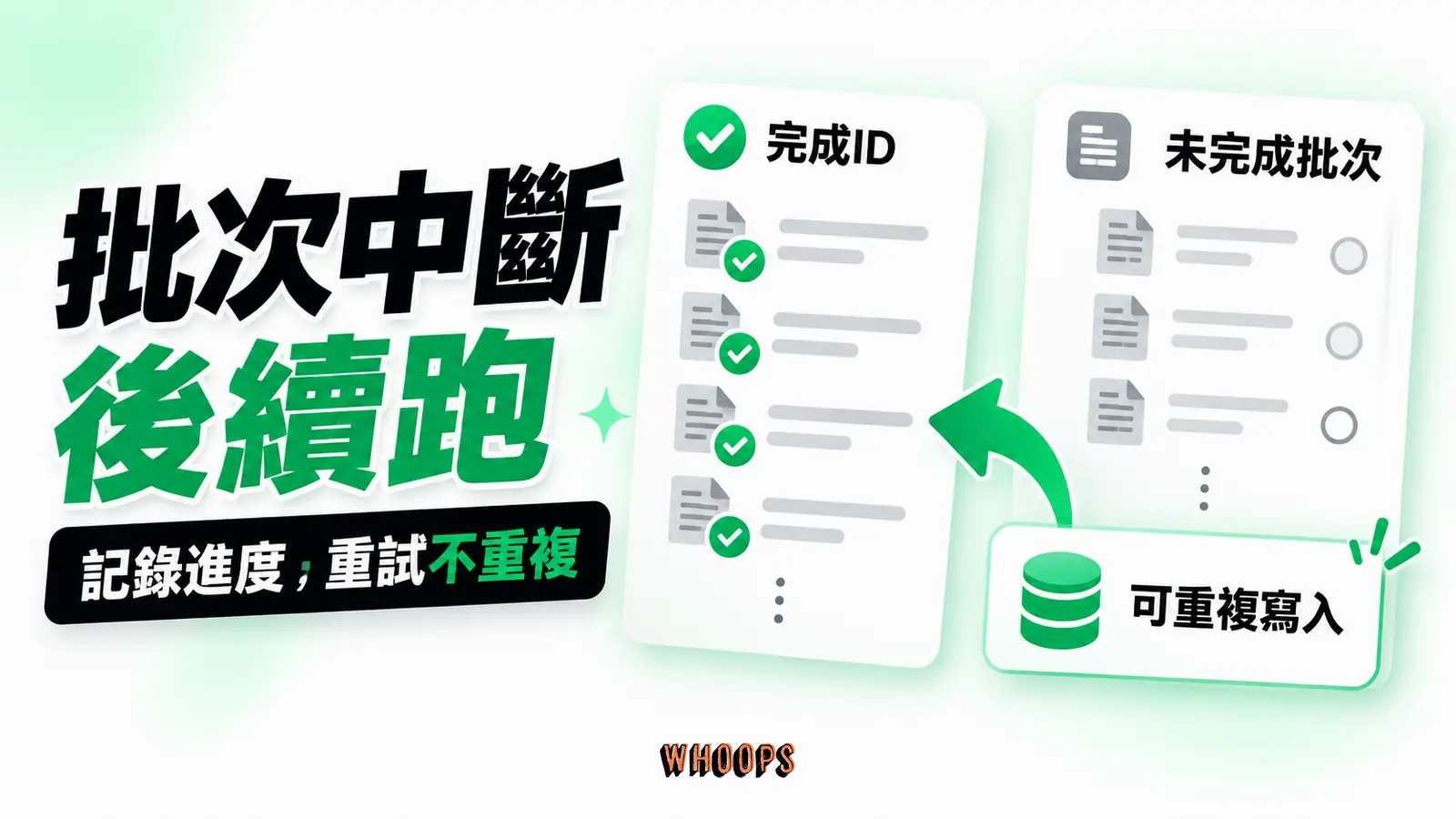 批次中斷後要能從紀錄續跑:完成ID、未完成批次、可重複寫入