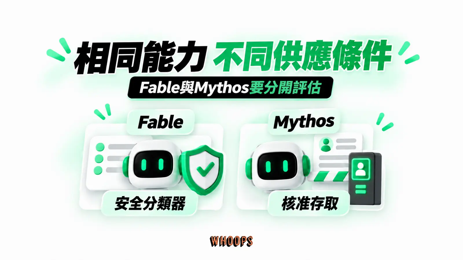 相同能力 不同供應條件：Fable、安全分類器、Mythos、核准存取