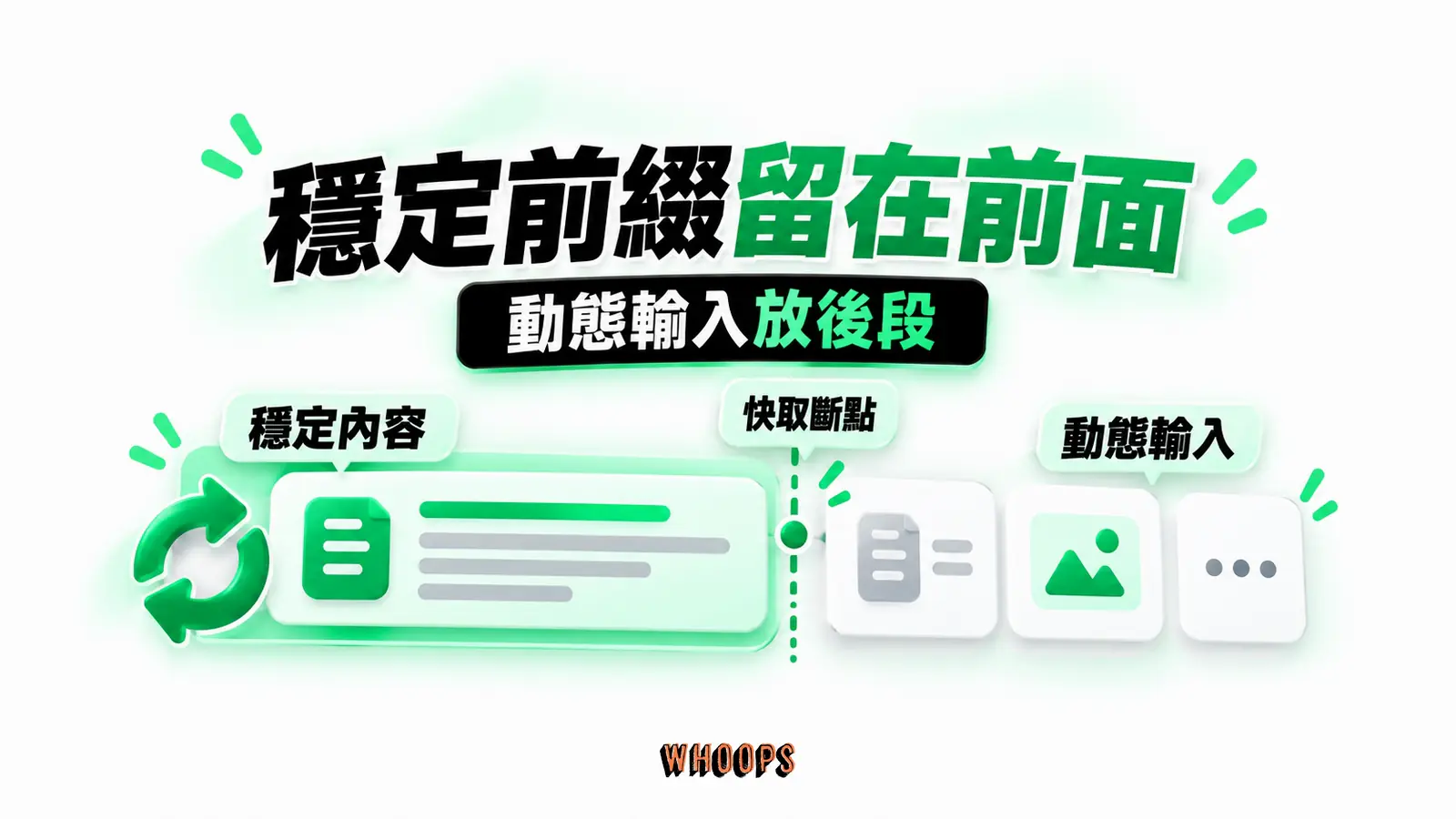 穩定前綴留在前面：穩定內容、快取斷點、動態輸入