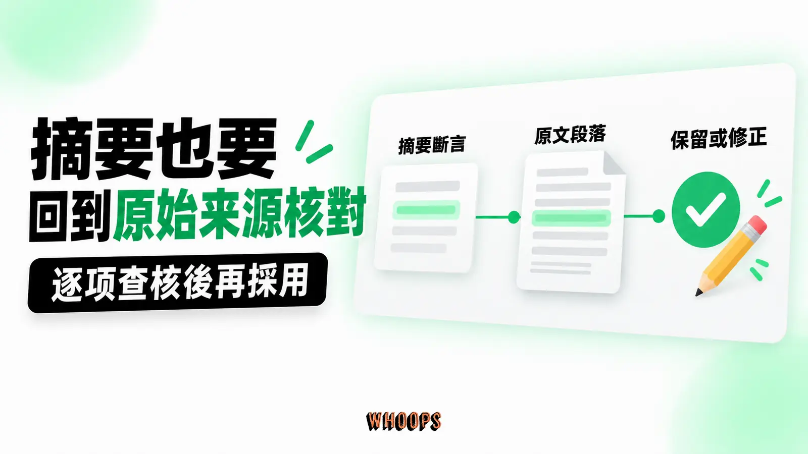 摘要也要回到原始來源核對:摘要斷言、原文段落、保留或修正