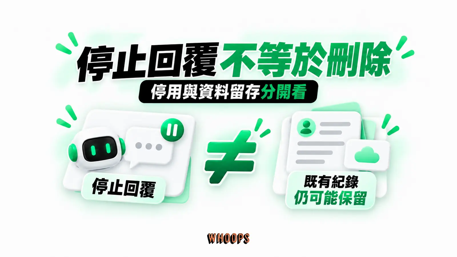 停止回覆不等於刪除:停止回覆、既有紀錄、仍可能保留