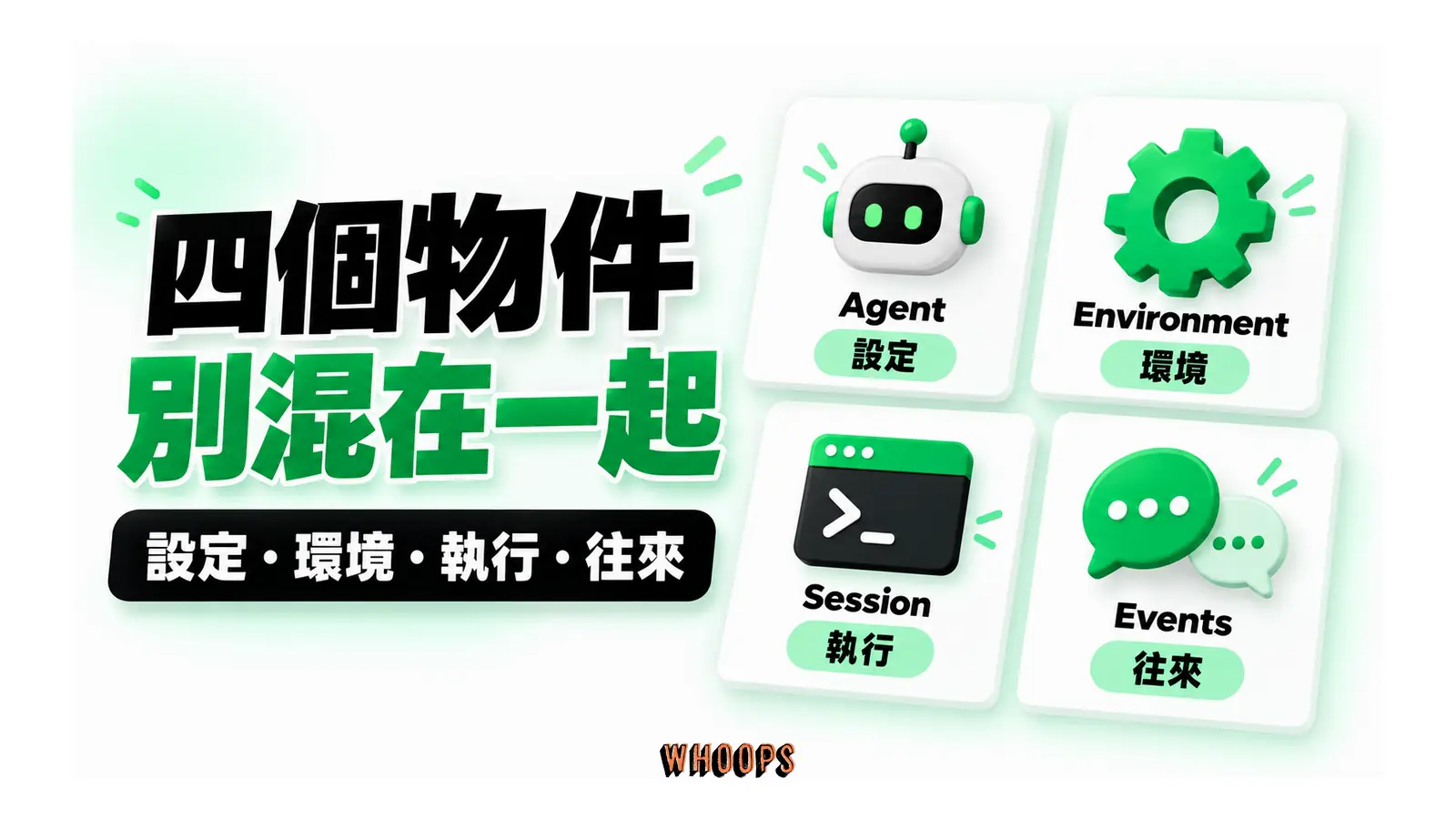 四個物件別混在一起圖解：設定・環境・執行・往來