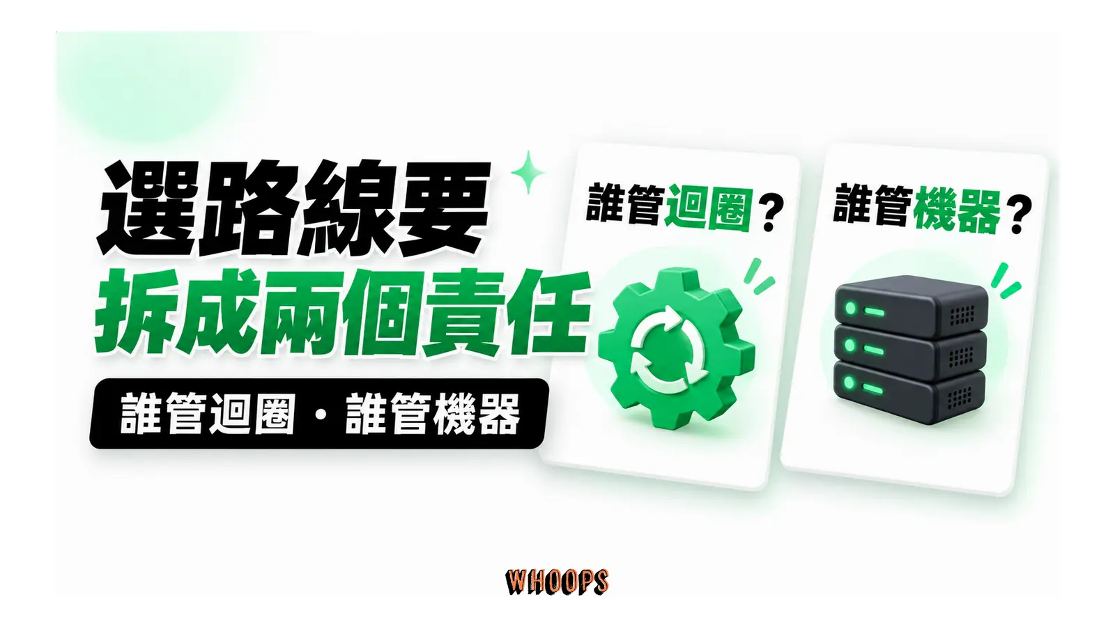 選路線要拆成兩個責任圖解：誰管迴圈・誰管機器