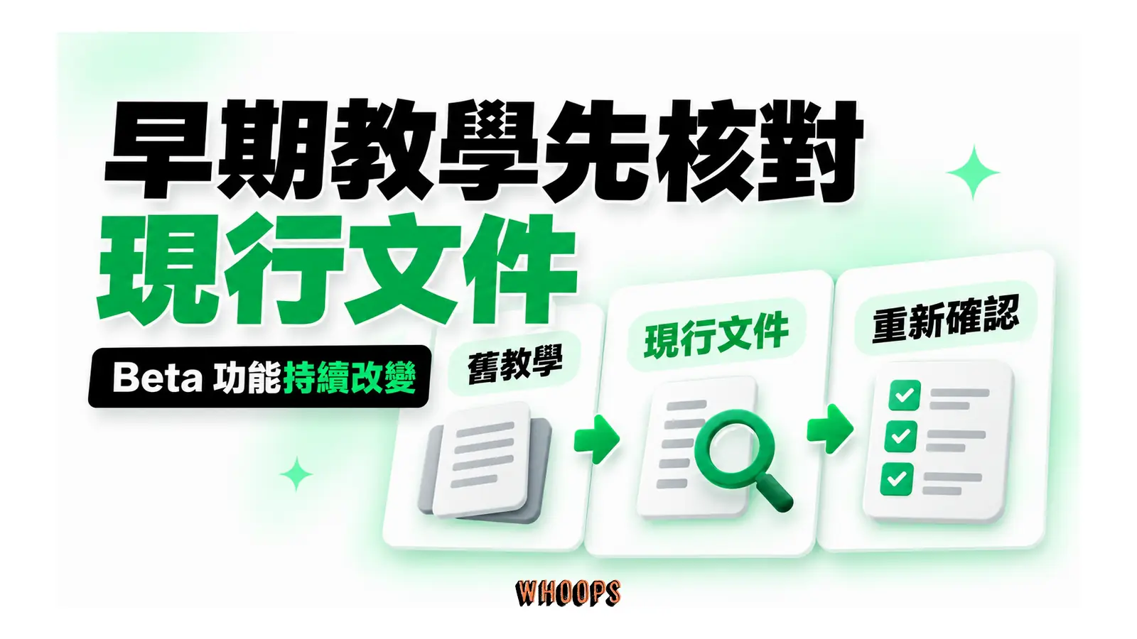 早期教學先核對現行文件圖解：Beta 功能持續改變