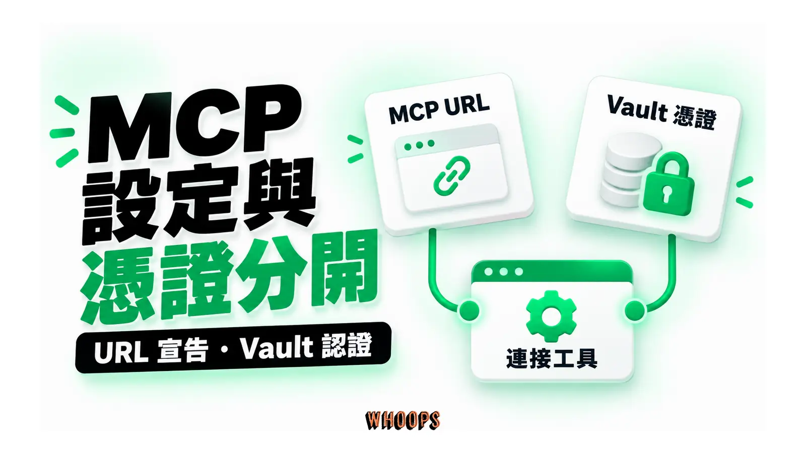 MCP 設定與憑證分開圖解：URL 宣告・Vault 認證