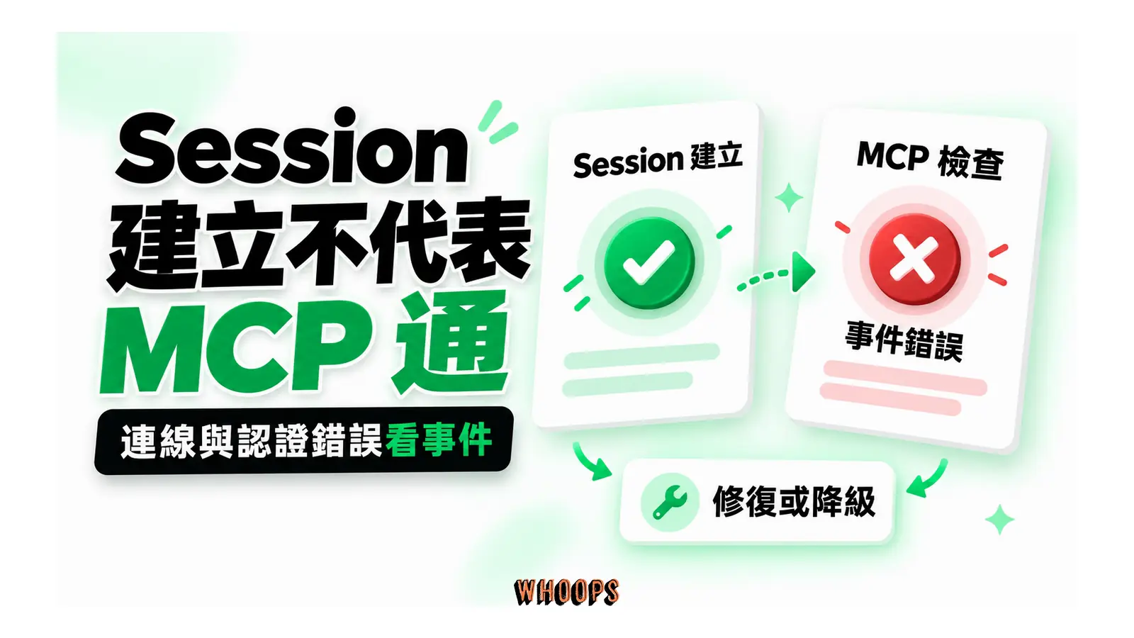 Session 建立不代表 MCP 通圖解：連線與認證錯誤看事件