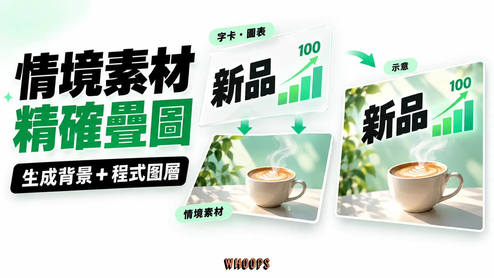 生成式模型的情境背景加上 Remotion 的文字與圖表圖層,合成一個影片畫面的示意圖
