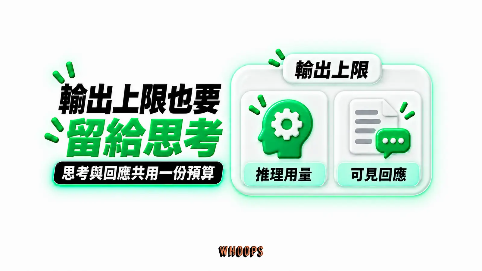 輸出上限也要留給思考:輸出上限、推理用量、可見回應