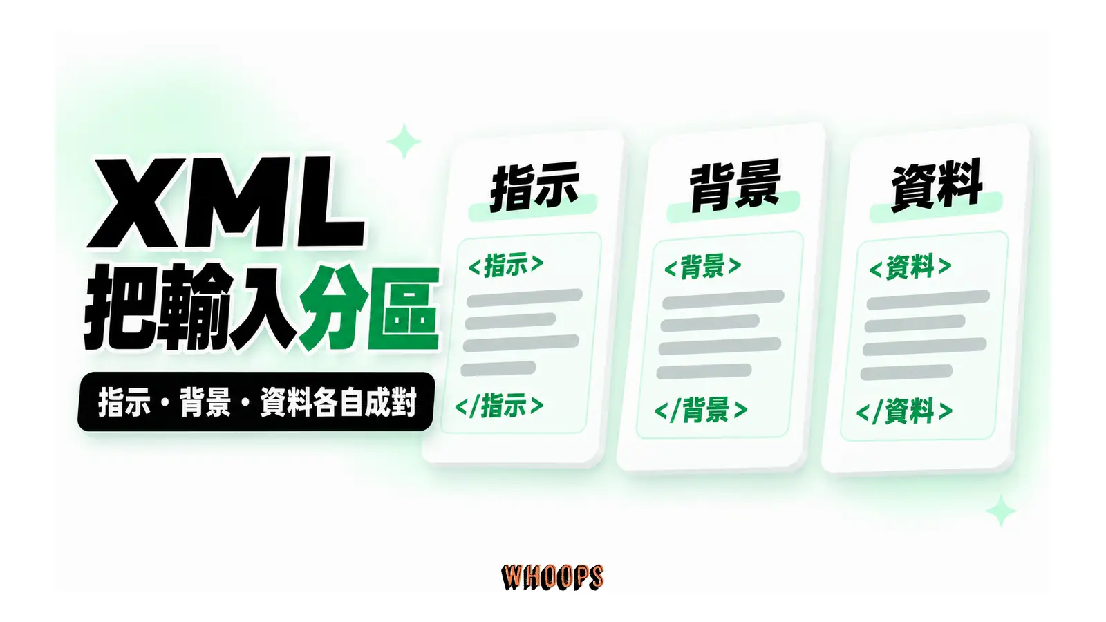 XML 把輸入分區圖解:指示・背景・資料各自成對