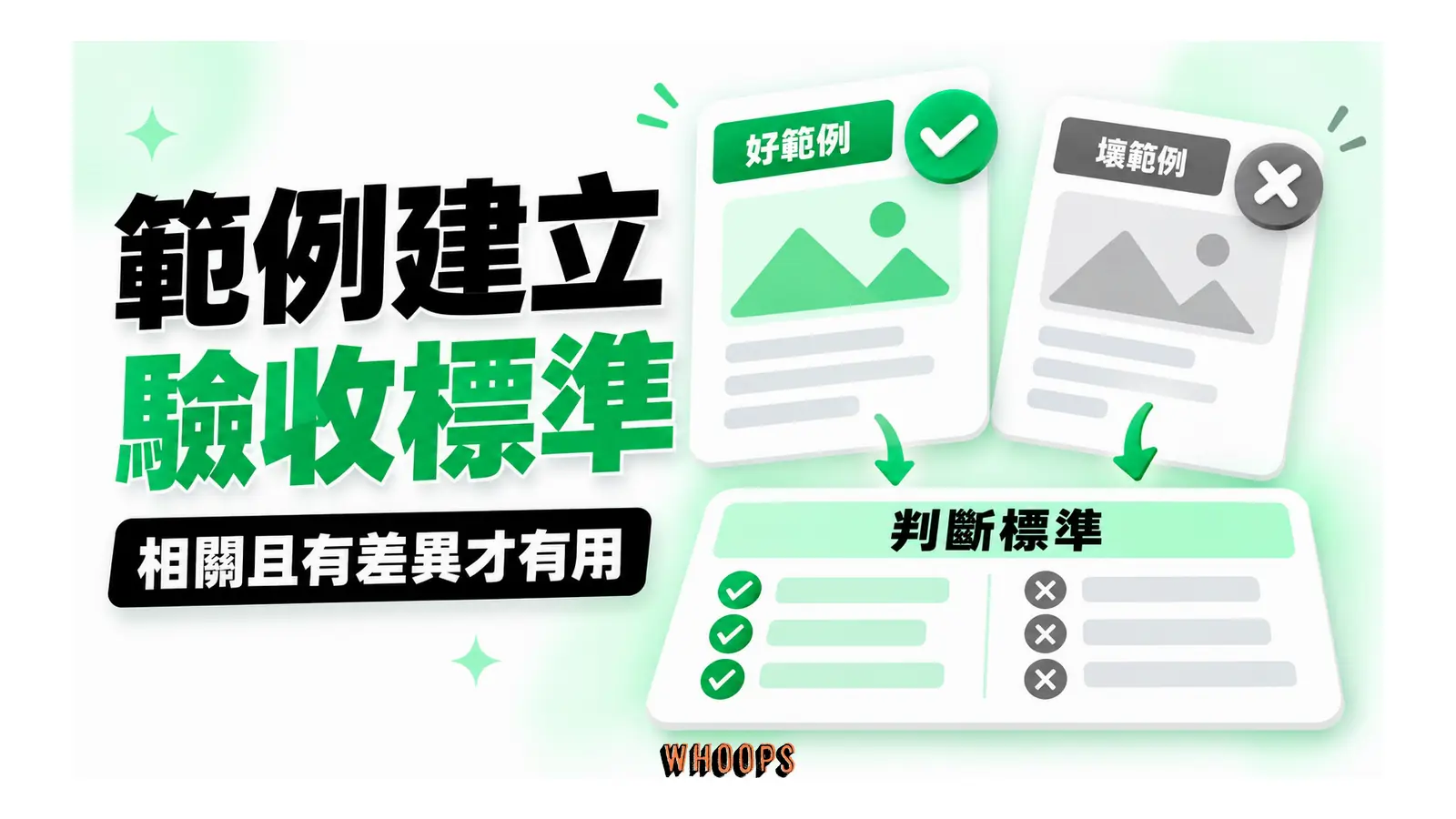 範例建立驗收標準圖解:相關且有差異才有用