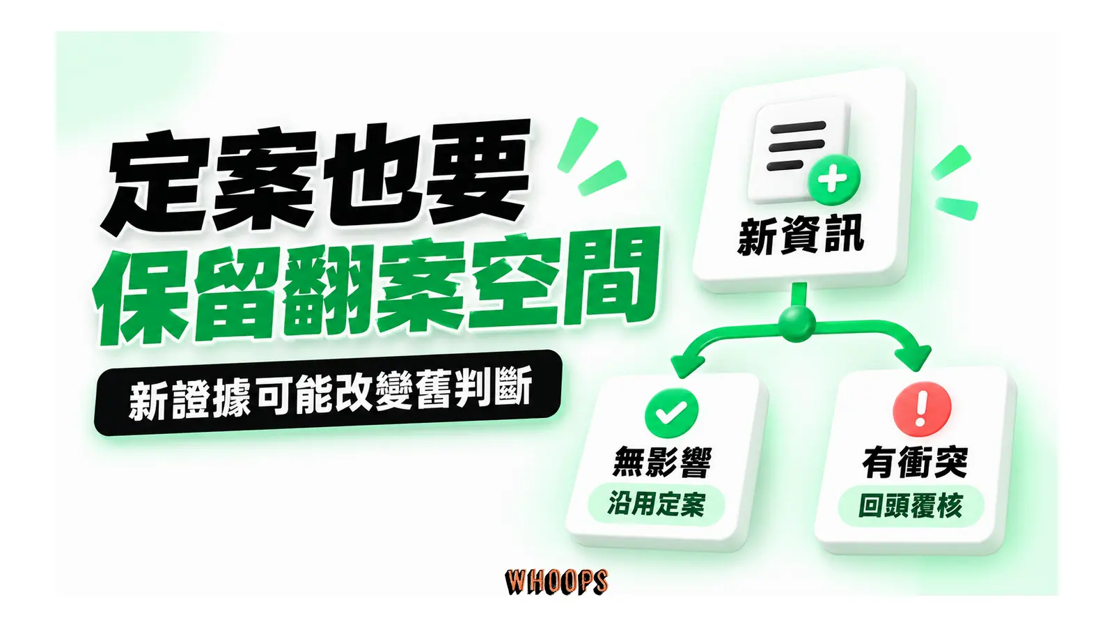 定案也要保留翻案空間圖解:新證據可能改變舊判斷