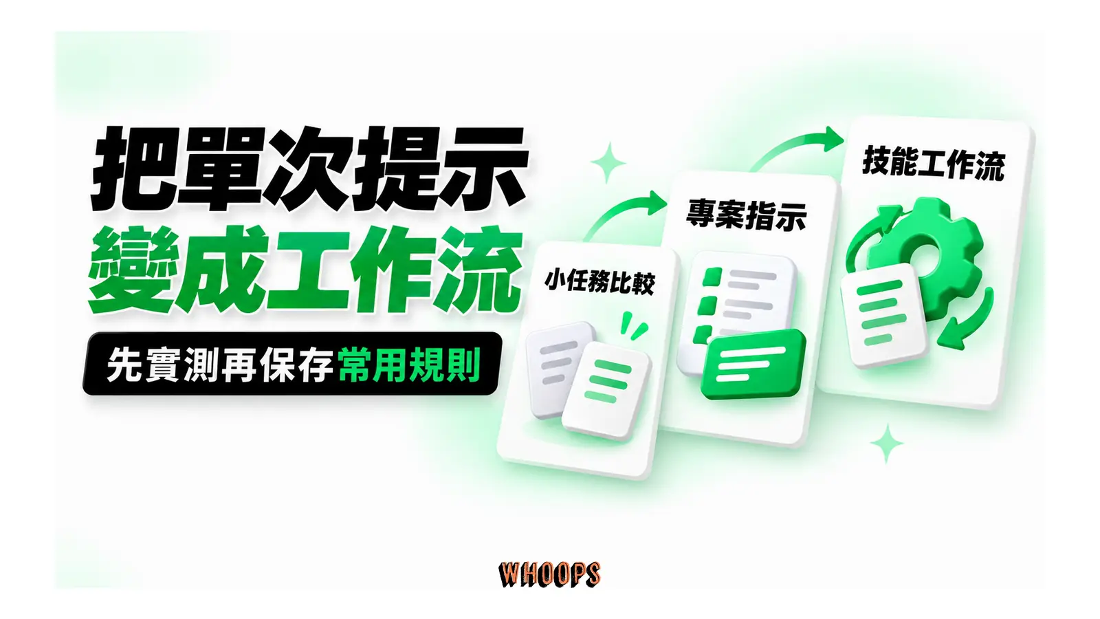把單次提示變成工作流圖解:先實測再保存常用規則