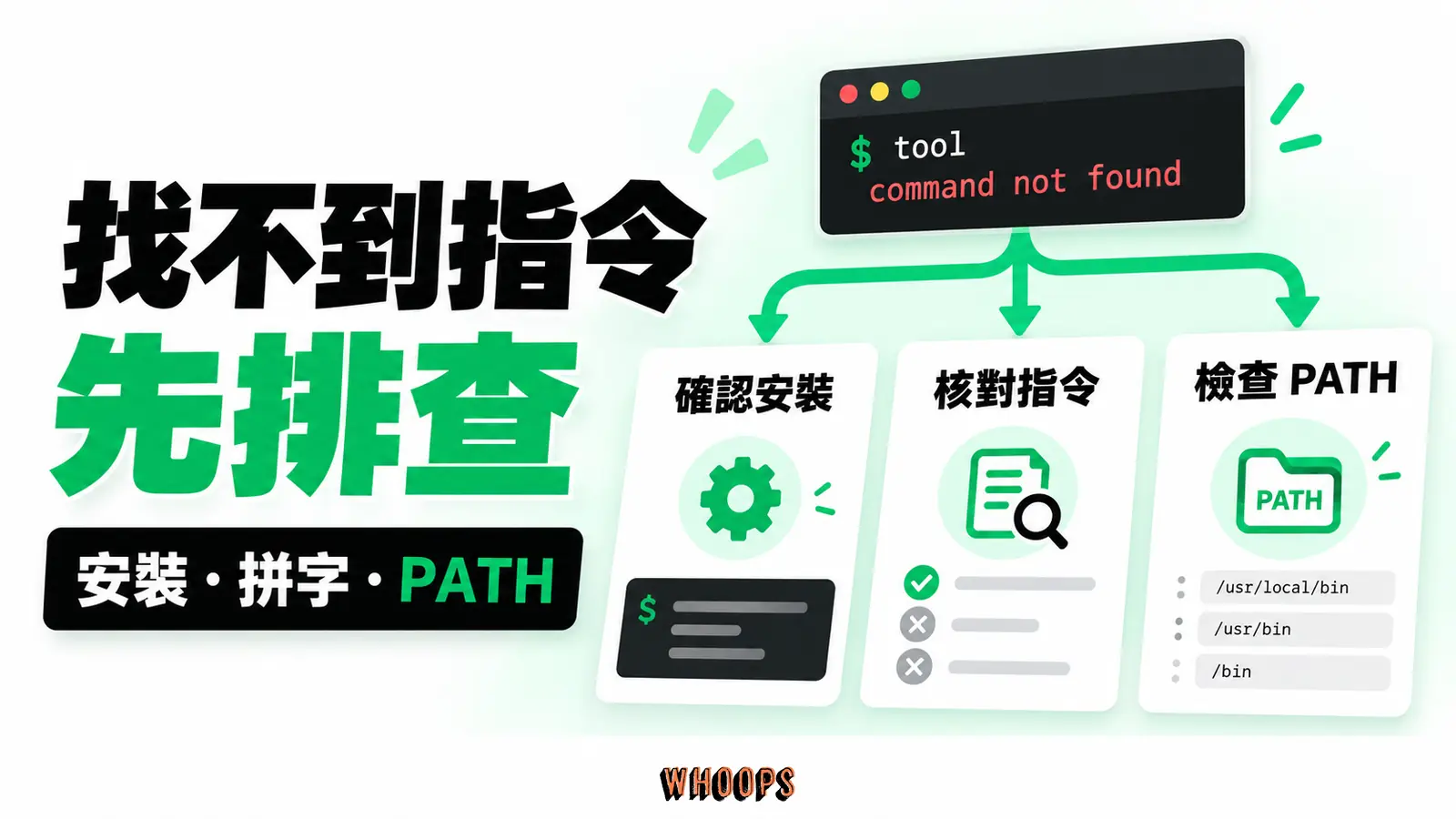 遇到 command not found 時先確認工具安裝、目前 Shell 與 PATH，再依官方文件修正。