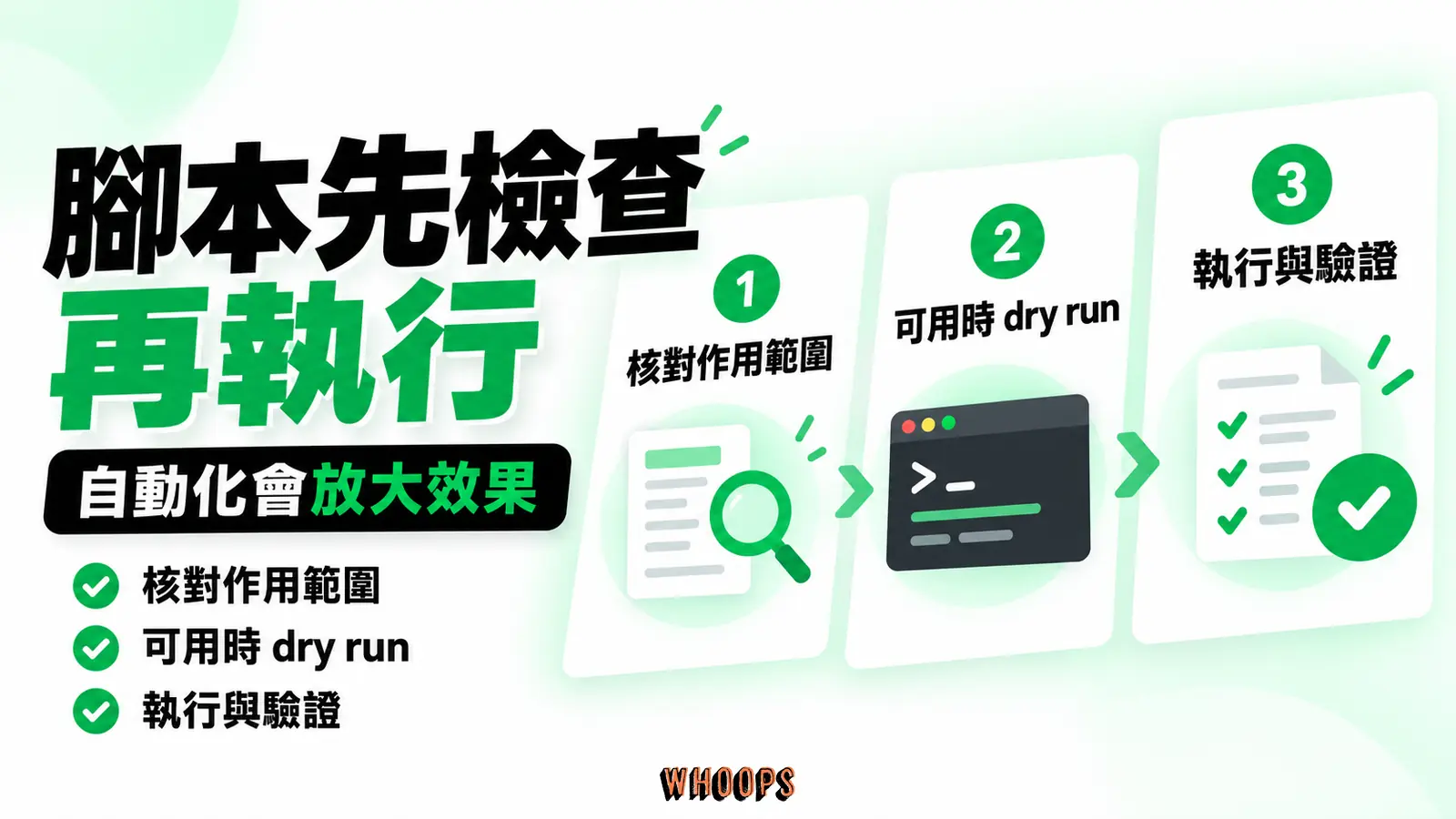 把重複命令寫成腳本前先核對作用範圍，支援時用 dry run 或測試資料，執行後檢查結果。
