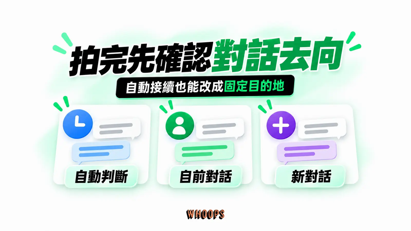 拍完先確認對話去向：自動判斷、目前對話、新對話