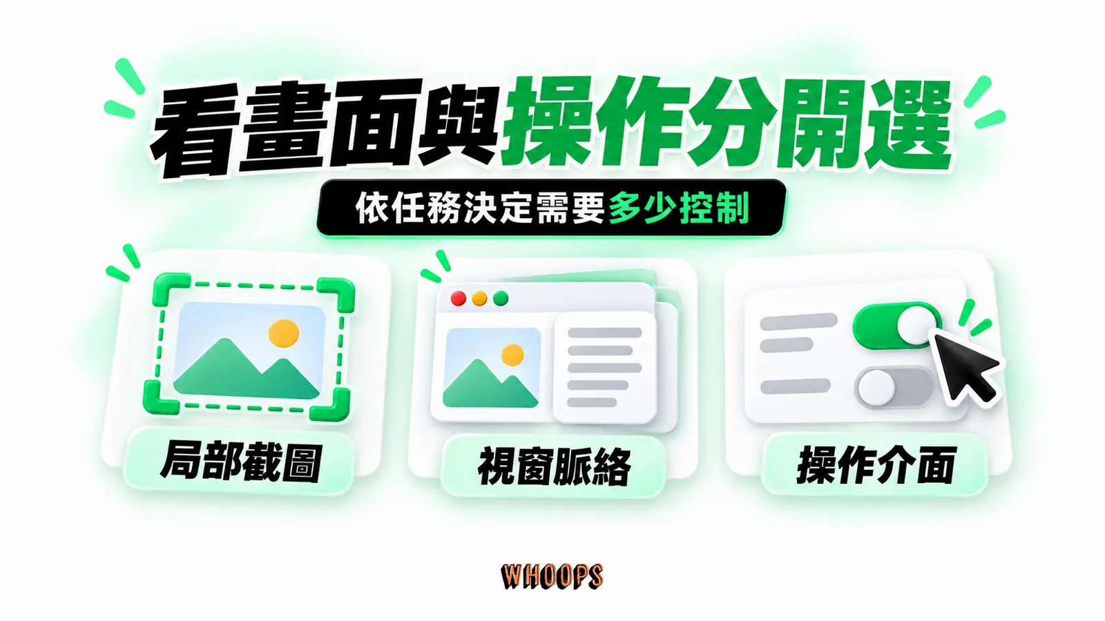 看畫面與操作分開選：局部截圖、視窗脈絡、操作介面