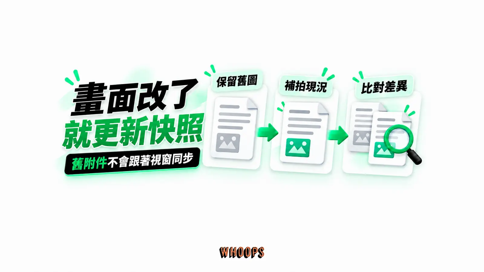 畫面改了就更新快照：保留舊圖、補拍現況、比對差異