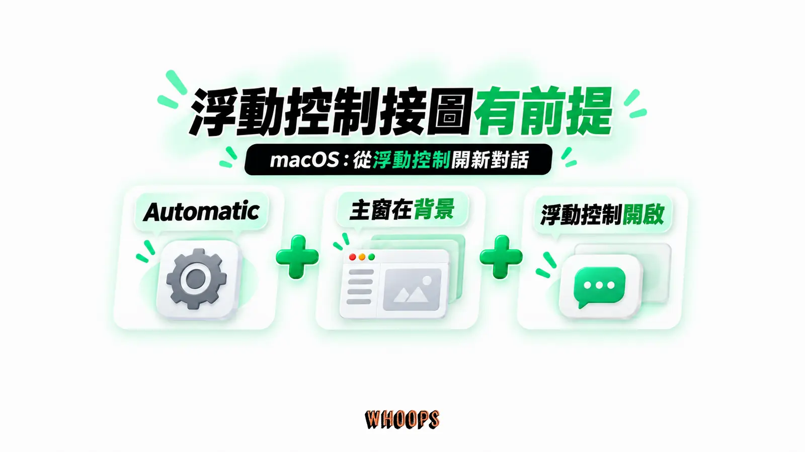 浮動控制接圖有前提：Automatic、主窗在背景、浮動控制開啟