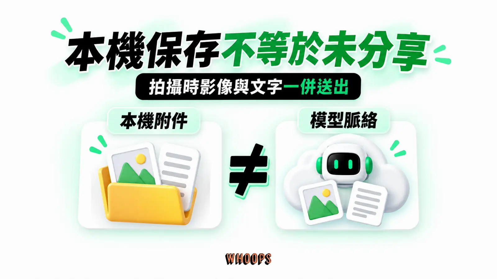 本機保存不等於未分享：本機附件、模型脈絡