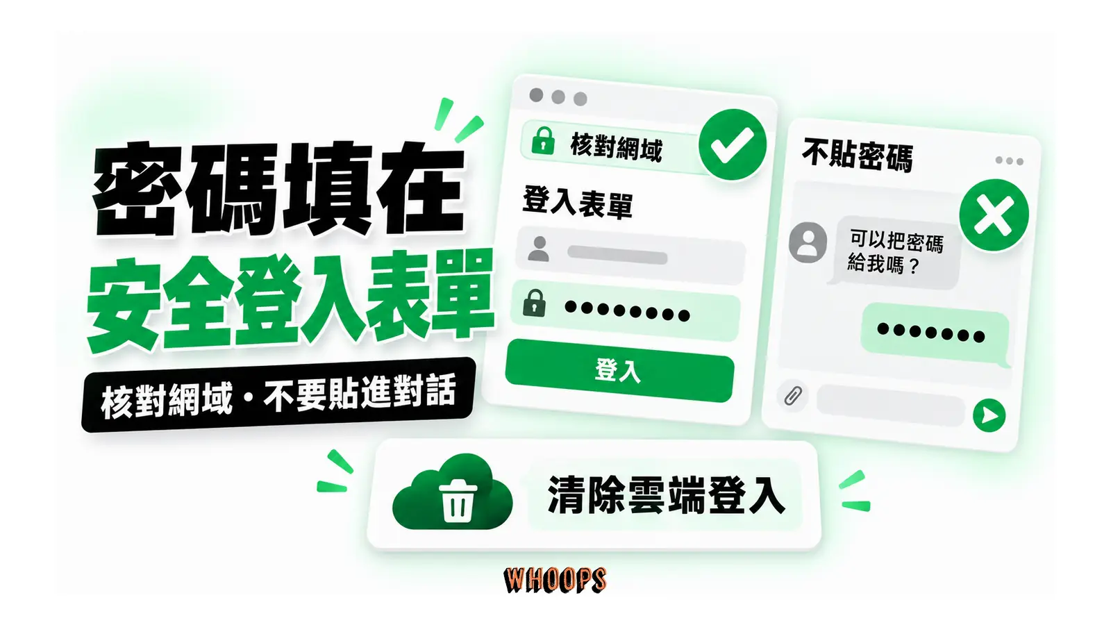 密碼填在安全登入表單圖解：核對網域・不要貼進對話