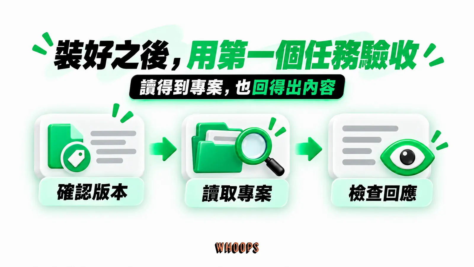 裝好之後，用第一個任務驗收：確認版本、讀取專案、檢查回應