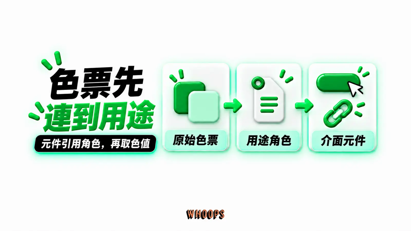 色票先連到用途：原始色票、用途角色、介面元件