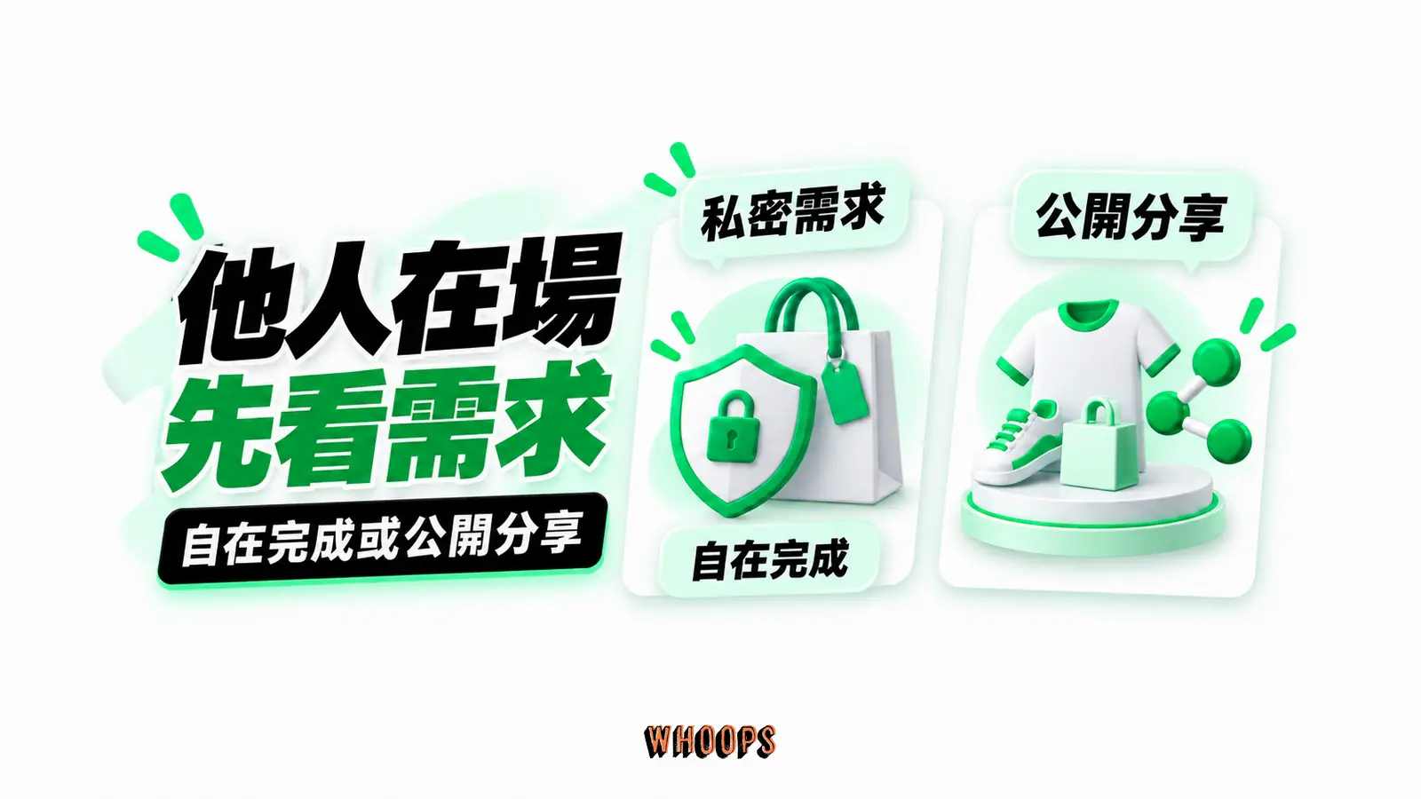 他人在場，先看需求：私密需求、自在完成、公開分享
