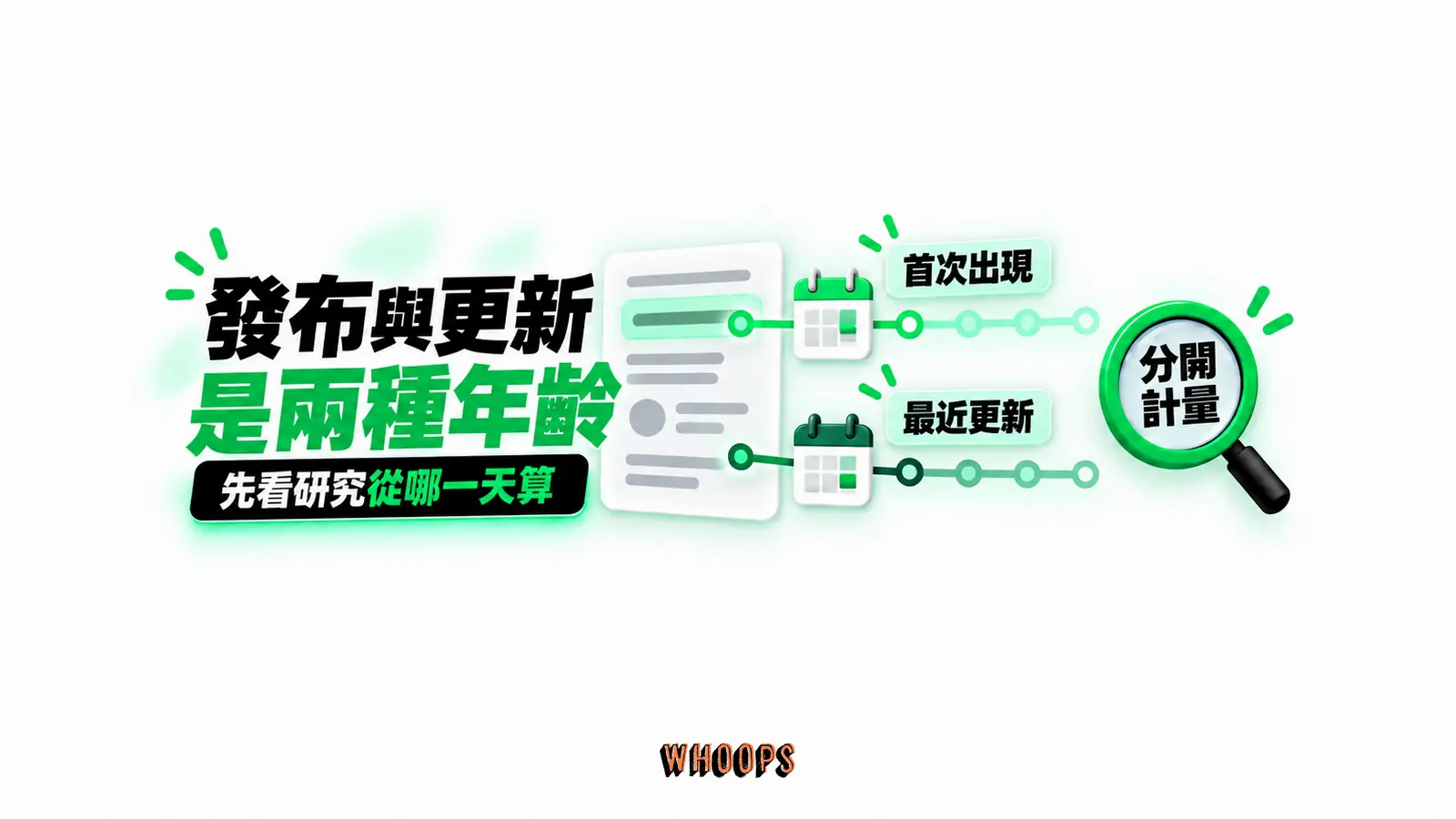 發布與更新是兩種年齡:首次出現、最近更新、分開計量