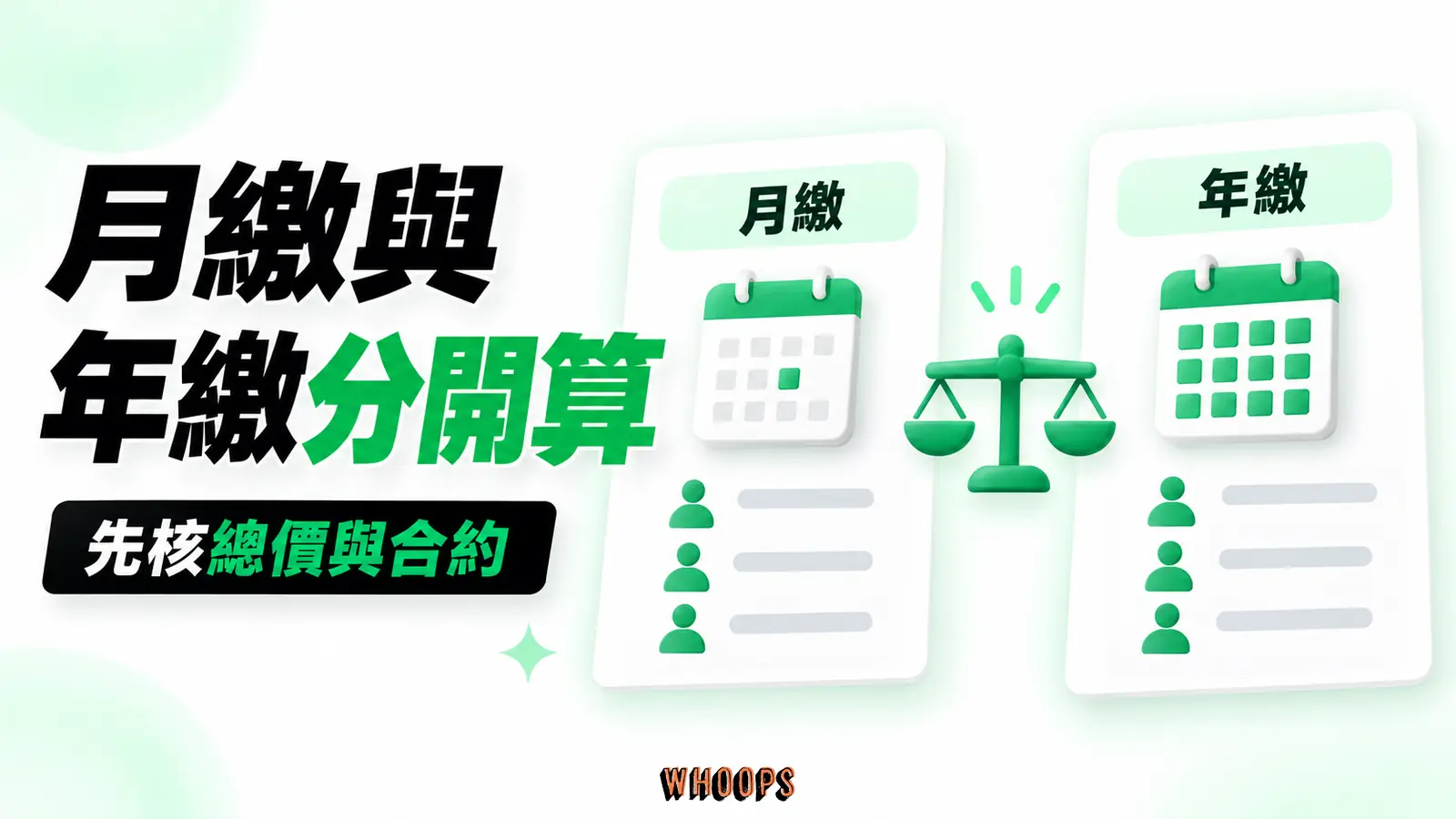 月繳與年繳分開算資訊圖：CRM 席次月繳與年繳總成本比較，標示方案價須採購當日重查。圖內短標籤為「月繳」、「年繳」，不填入未經核實的成效數字。