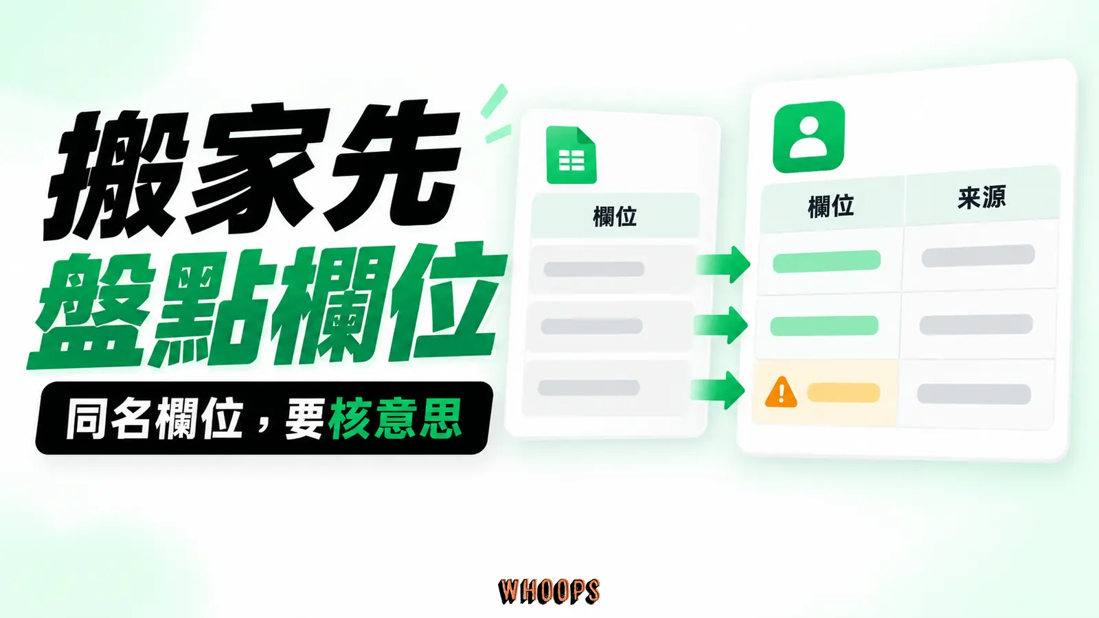 搬家先盤點欄位資訊圖：舊表欄位盤點到 CRM 對應欄位的資料遷移流程。圖內短標籤為「欄位」、「來源」，不填入未經核實的成效數字。